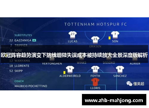 欧冠阵容趋势演变下防线细微失误成本被持续放大全景深度版解析