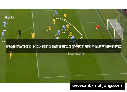 英超低位防守体系下禁区保护关键原则与实战要点解析组织协同与空间控制方法