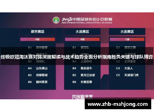 终极欧冠淘汰赛对阵深度解读与战术趋势全面分析指南胜负关键与球队博弈