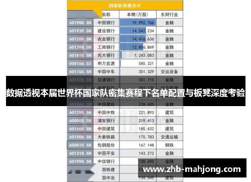 数据透视本届世界杯国家队密集赛程下名单配置与板凳深度考验