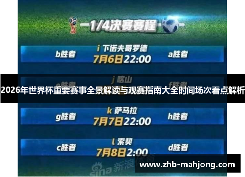 2026年世界杯重要赛事全景解读与观赛指南大全时间场次看点解析